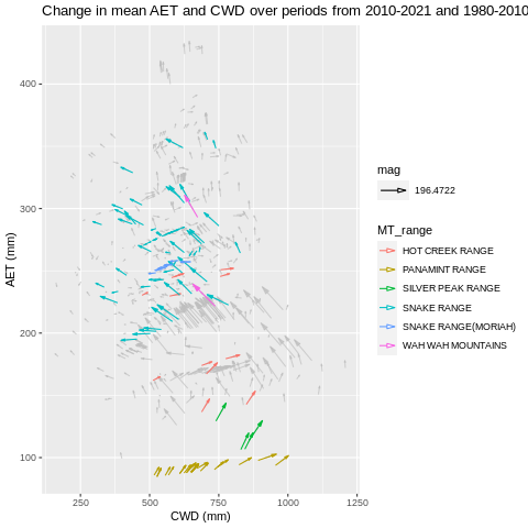 aed_cwd_change_penman_excel.png